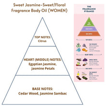 Load image into Gallery viewer, Sweet Jasmine (W) Fragrance Body Oil  (Grade A, 100% Uncut)