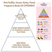 Load image into Gallery viewer, Pink Pu$$y (W) Fragrance Body Oil (Grade A, 100% Uncut)