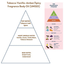 Load image into Gallery viewer, Tobacco Vanilla (U) Fragrance Body Oil (Grade A, 100% Uncut)