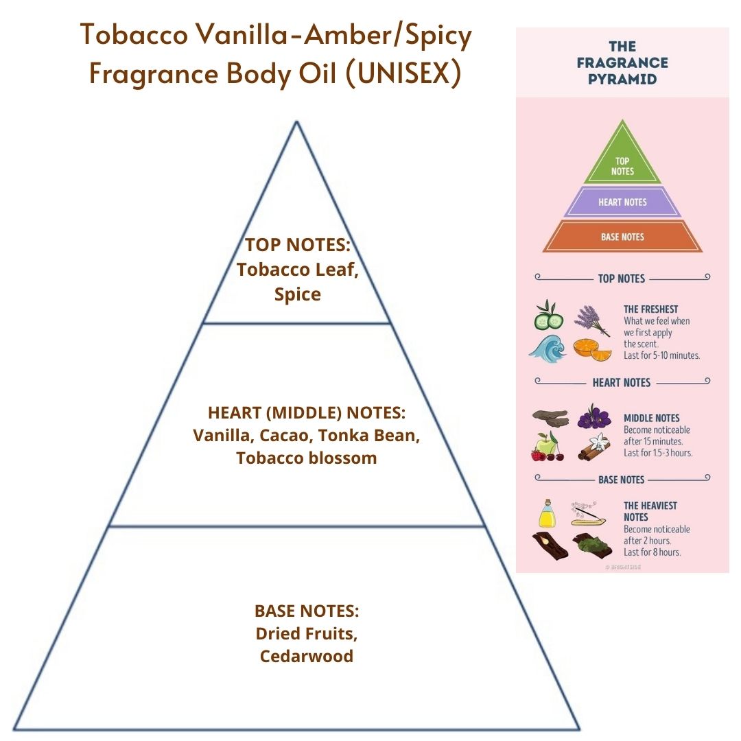 andy's tobacco Andy A.'s Story | Real Stories | Tips From Former Smokers