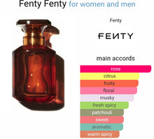 Load image into Gallery viewer, Riri (U) Fragrance Body Oil (Grade A, 100% Uncut)