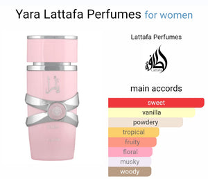 Yara Perfume Women 100ml by Lattafa EDP