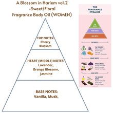 Load image into Gallery viewer, **NEW BLEND***A Blossom in Harlem Vol. 2 (W) Fragrance Body Oil (Grade A, 100% Uncut)