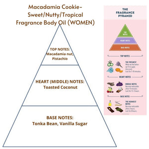 Macadamia Cookie (W) Fragrance Body Oil (Grade A, 100% Uncut)