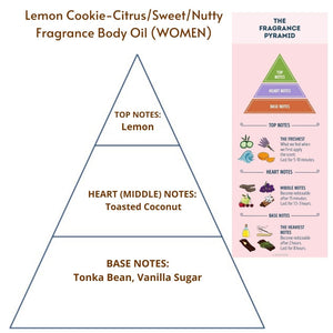 Lemon Cookie (W) Fragrance Body Oil (Grade A, 100% Uncut)