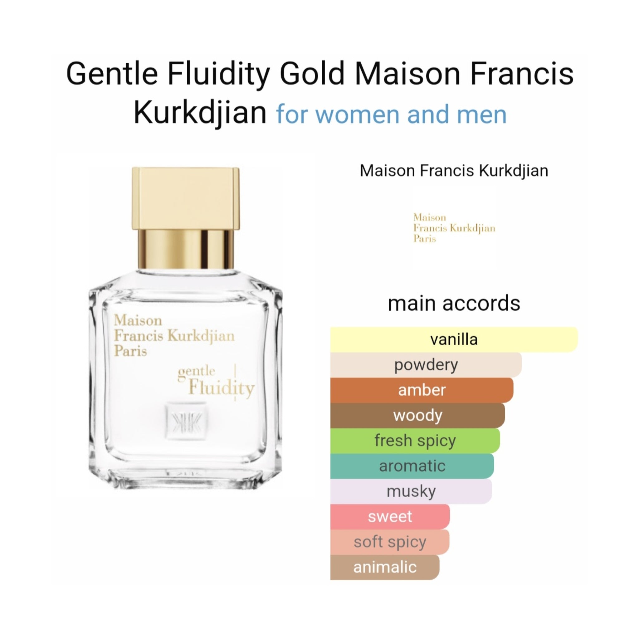 First in fragrance - Maison Francis Kurkdjian - gentle Fluidity - Gold