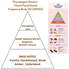 Load image into Gallery viewer, Champagne Dreams (U) Fragrance Body Oil (Grade A, 100% Uncut)