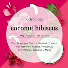 Load image into Gallery viewer, Bodycology Fragrance Body Mist, Coconut Hibiscus, 8 fl oz